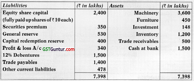 Buyback of Securities and Equity Shares with Differential Rights – Advanced Accounts CA Inter Study Material 2