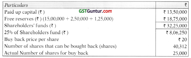 Buyback of Securities and Equity Shares with Differential Rights – Advanced Accounts CA Inter Study Material 25
