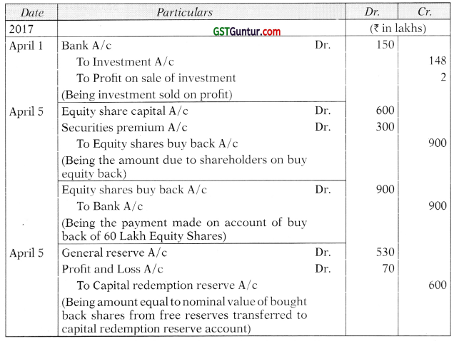 Buyback of Securities and Equity Shares with Differential Rights – Advanced Accounts CA Inter Study Material 3