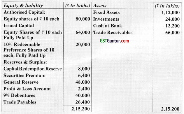 Buyback of Securities and Equity Shares with Differential Rights – Advanced Accounts CA Inter Study Material 34