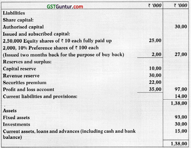 Buyback of Securities and Equity Shares with Differential Rights – Advanced Accounts CA Inter Study Material 8