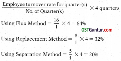 CA Inter Costing Question Paper May 2022 1