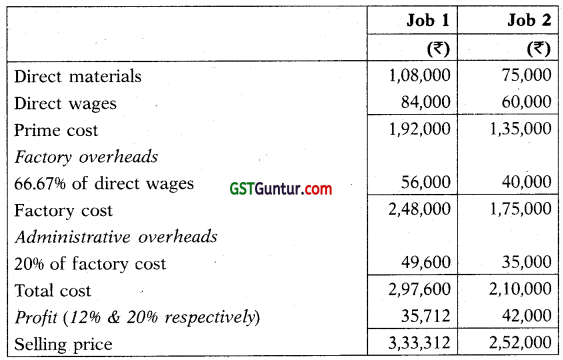 CA Inter Costing Question Paper May 2022 5