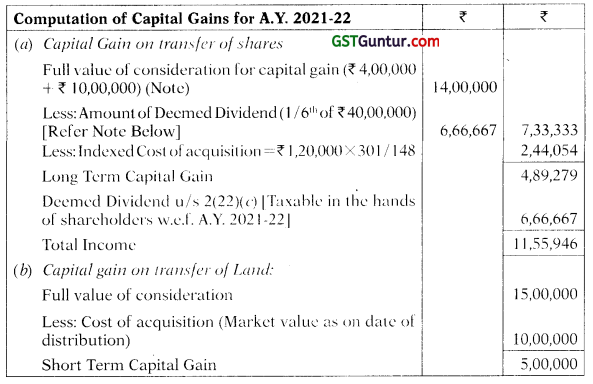 Capital Gains – CA Final DT Question Bank 18