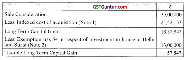 Capital Gains – CA Final DT Question Bank 3