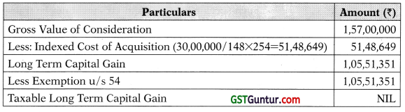 Capital Gains – CA Inter Tax Study Material 9
