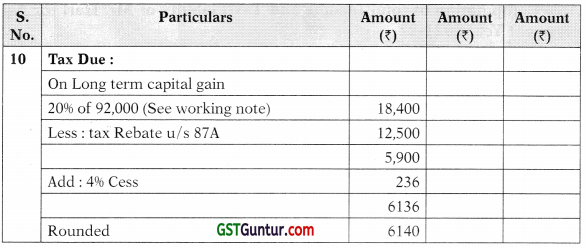 Computation of Total Income and Tax Payable – CA Inter Tax Study Material 30