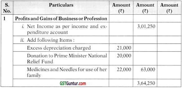 Computation of Total Income and Tax Payable – CA Inter Tax Study Material 35