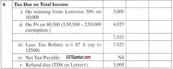 Computation of Total Income and Tax Payable – CA Inter Tax Study Material 37