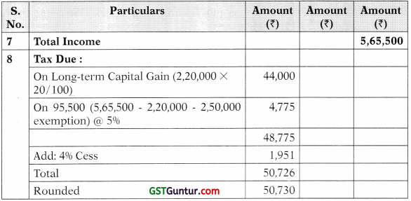 Computation of Total Income and Tax Payable – CA Inter Tax Study Material 53