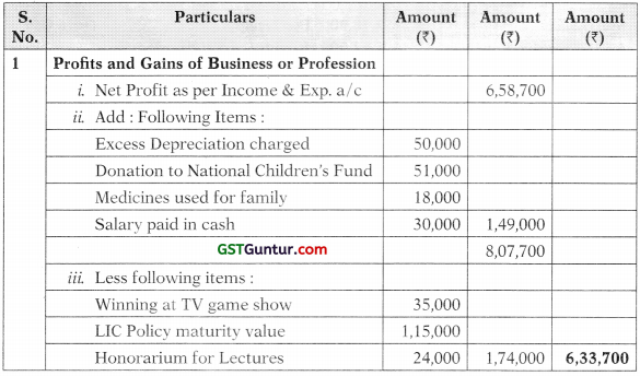 Computation of Total Income and Tax Payable – CA Inter Tax Study Material 55
