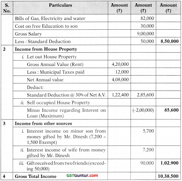 Computation of Total Income and Tax Payable – CA Inter Tax Study Material 61