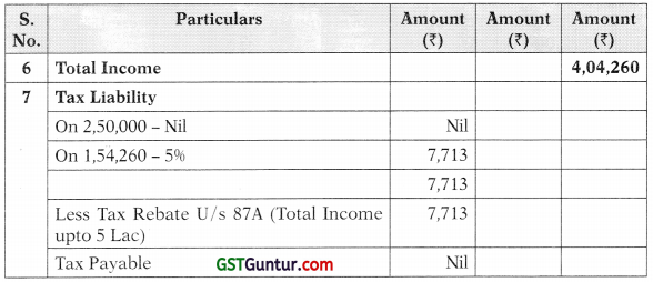 Computation of Total Income and Tax Payable – CA Inter Tax Study Material 83