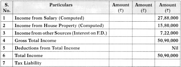 Computation of Total Income and Tax Payable – CA Inter Tax Study Material 87