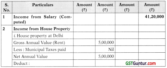 Computation of Total Income and Tax Payable – CA Inter Tax Study Material 98