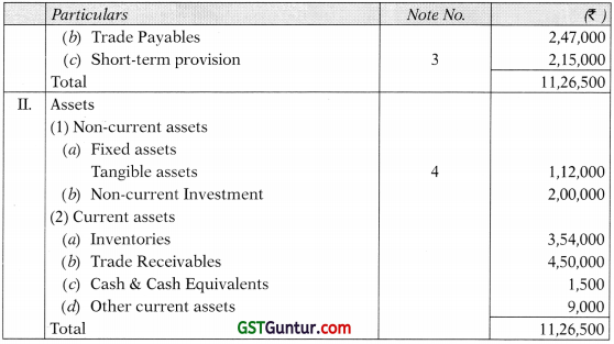 Consolidated Financial Statements – Advanced Accounts CA Inter Study Material 34