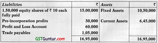Consolidated Financial Statements – Advanced Accounts CA Inter Study Material 36