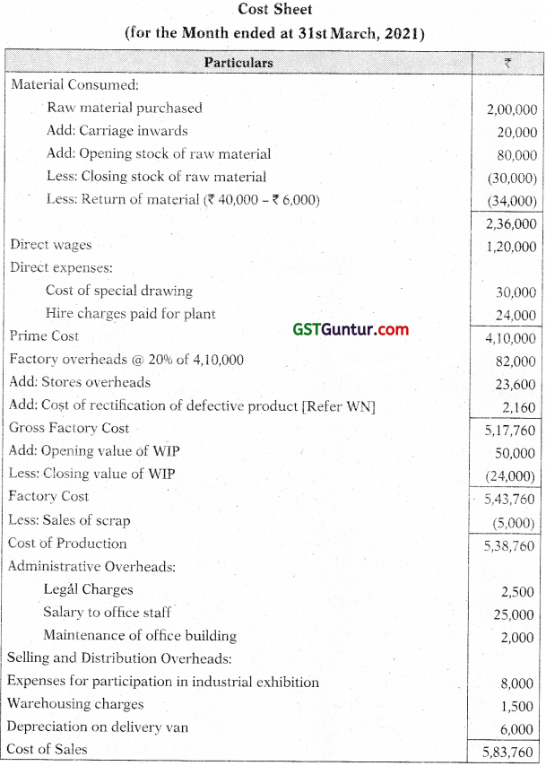Cost Accounting System - CA Inter Costing Study Material 11