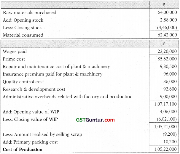 Cost Accounting System - CA Inter Costing Study Material 13