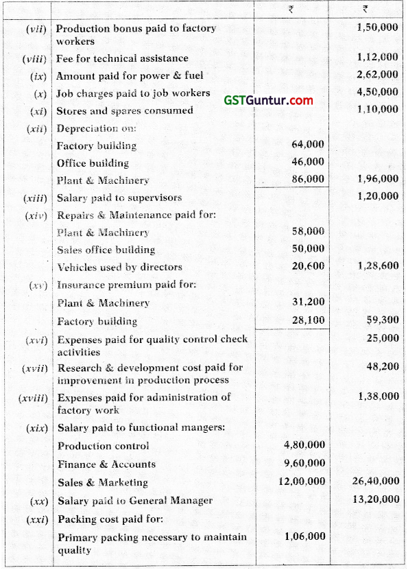 Cost Accounting System - CA Inter Costing Study Material 16