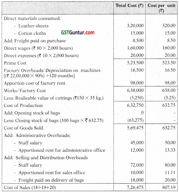 Cost Accounting System - CA Inter Costing Study Material 20