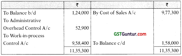 Cost Accounting System – CA Inter Costing Study Material 24