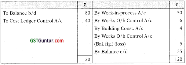 Cost Accounting System – CA Inter Costing Study Material 31