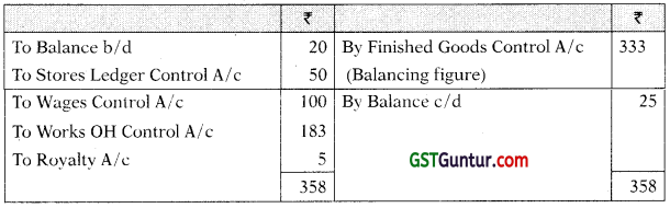 Cost Accounting System – CA Inter Costing Study Material 34