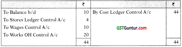 Cost Accounting System – CA Inter Costing Study Material 38