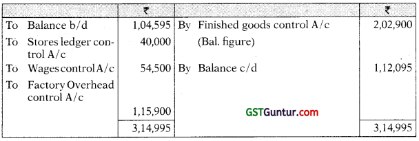 Cost Accounting System – CA Inter Costing Study Material 42