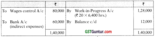 Cost Accounting System – CA Inter Costing Study Material 53