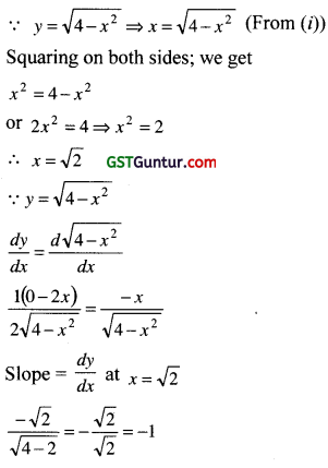 Differential Calculus – CA Foundation Maths Study Material 12