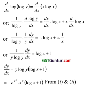 Differential Calculus – CA Foundation Maths Study Material 13