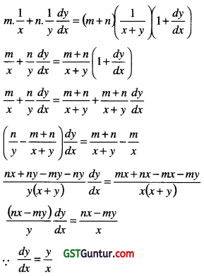 Differential Calculus – CA Foundation Maths Study Material 14