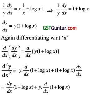 Differential Calculus – CA Foundation Maths Study Material 20