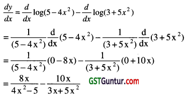 Differential Calculus – CA Foundation Maths Study Material 22