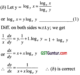 Differential Calculus – CA Foundation Maths Study Material 23