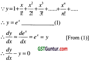 Differential Calculus – CA Foundation Maths Study Material 24