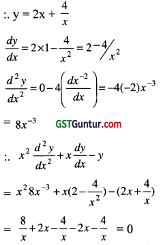 Differential Calculus – CA Foundation Maths Study Material 4
