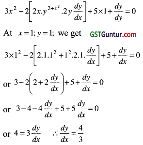 Differential Calculus – CA Foundation Maths Study Material 7