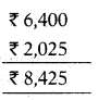 Employee Cost - CA Inter Costing Study Material 14