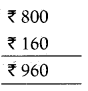 Employee Cost - CA Inter Costing Study Material 15