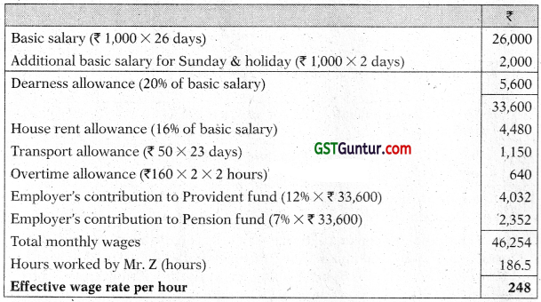 Employee Cost - CA Inter Costing Study Material 42