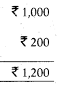 Employee Cost - CA Inter Costing Study Material 6