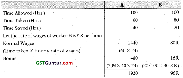 Employee Cost - CA Inter Costing Study Material 7