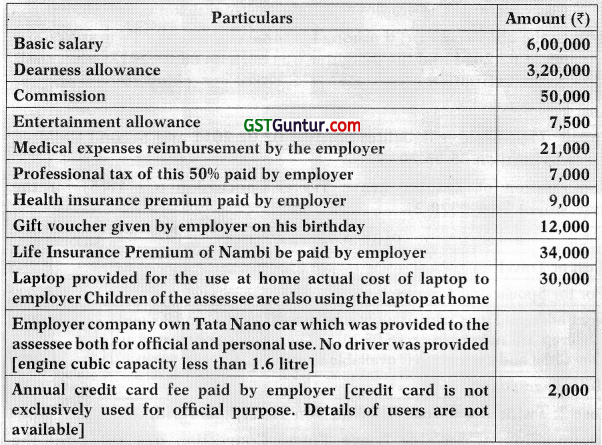 Income from Salaries – CA Inter Tax Study Material 6