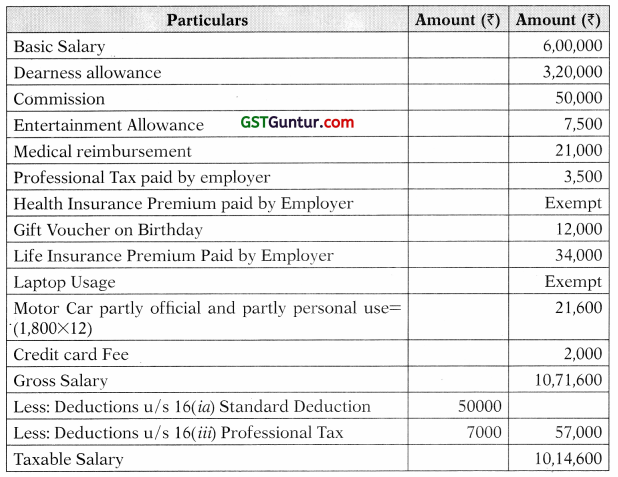 Income from Salaries – CA Inter Tax Study Material 7