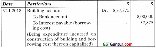 Ind AS on Assets of the Financial Statements – CA Final FR Study Material 32