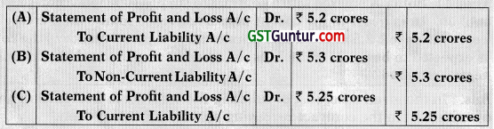 Ind AS on Liabilities of the Financial Statements – CA Final FR Study Material 2