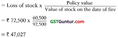 Insurance Claims for Loss of Stock and Loss of Profit – CA Inter Accounts Study Material 46